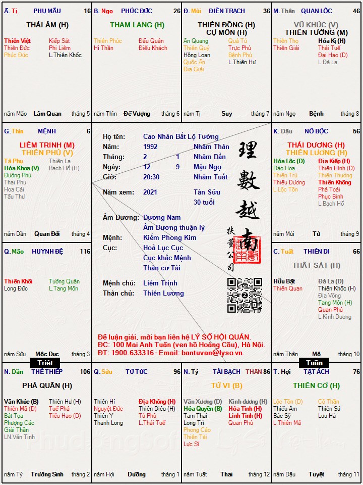 Hình ảnh
