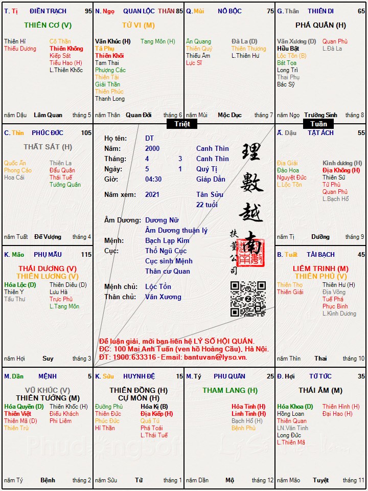 Hình ảnh
