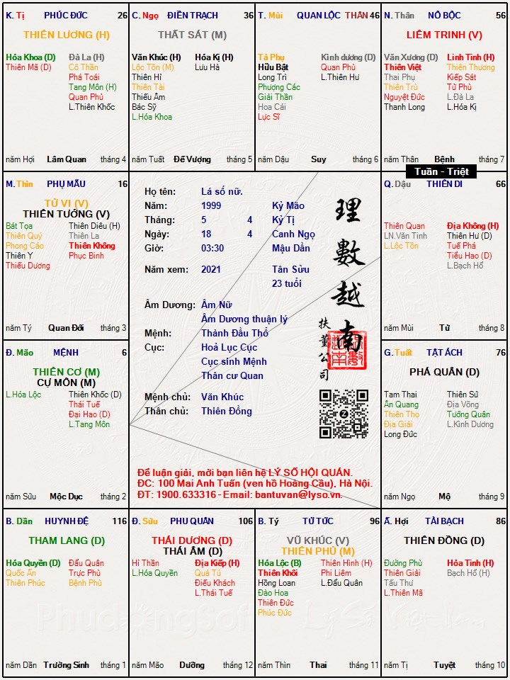 Hình ảnh