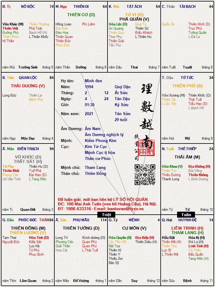 Hình ảnh