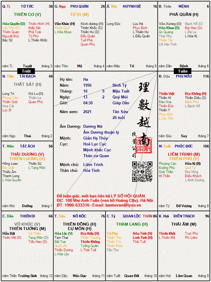 Hình ảnh
