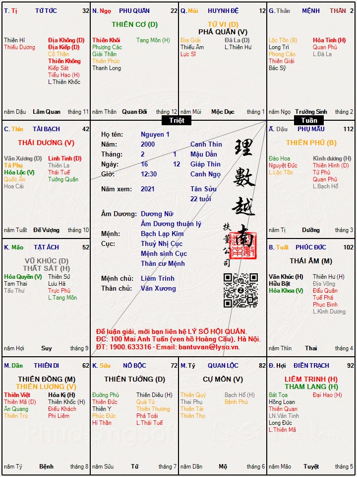Hình ảnh