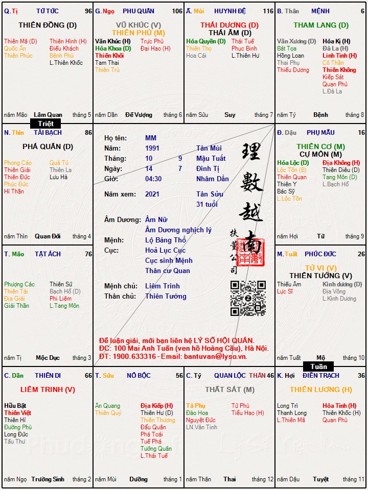 Hình ảnh