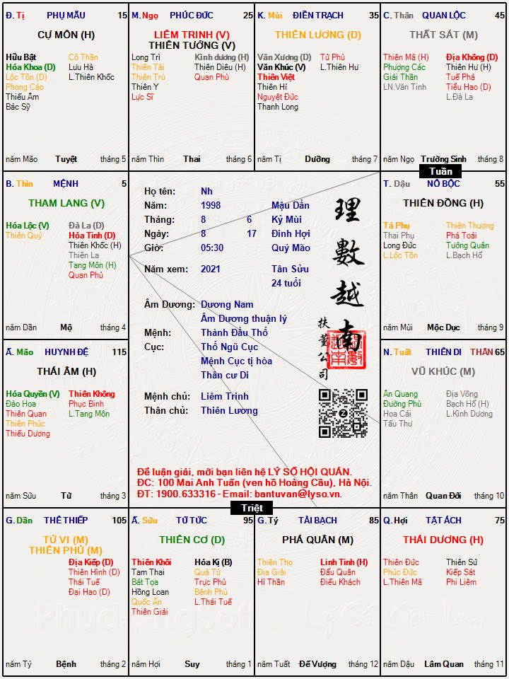 Hình ảnh