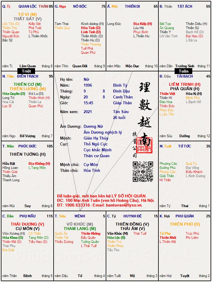 Hình ảnh