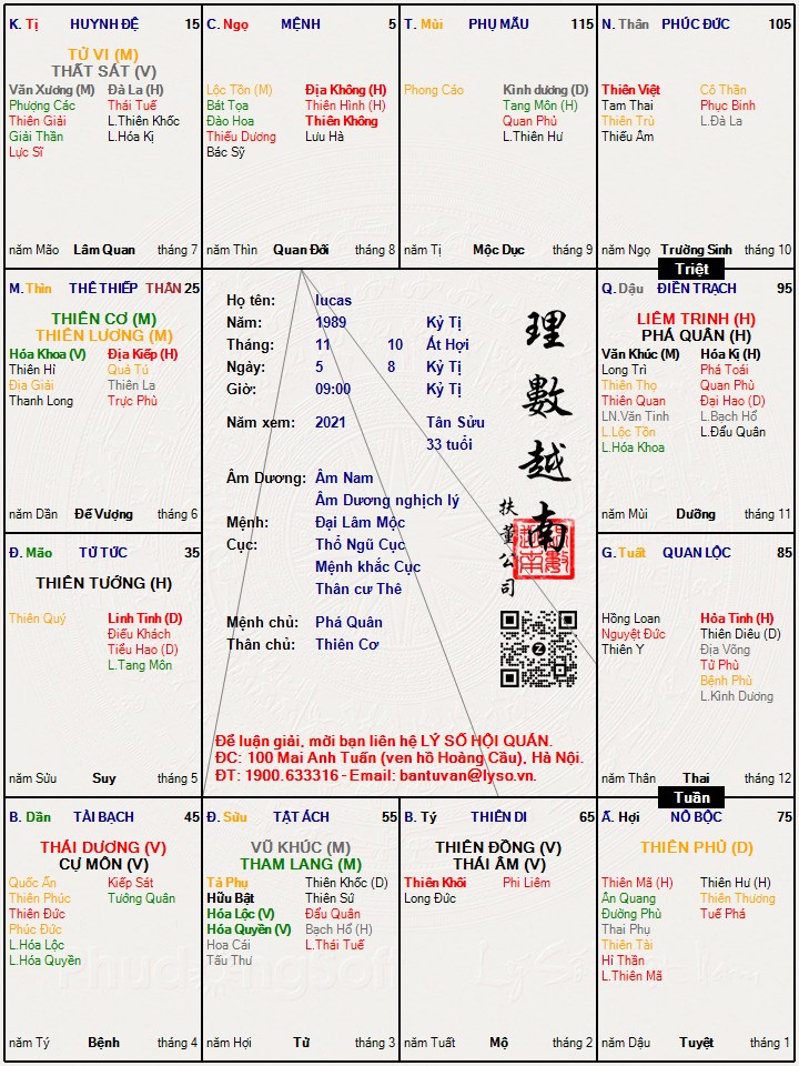 Hình ảnh
