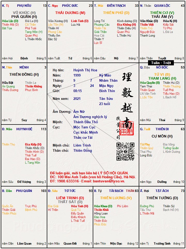 Hình ảnh