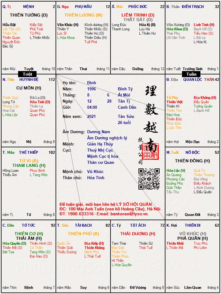 Hình ảnh