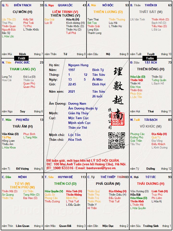 Hình ảnh