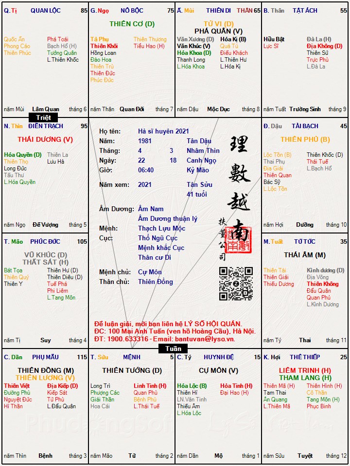 Hình ảnh