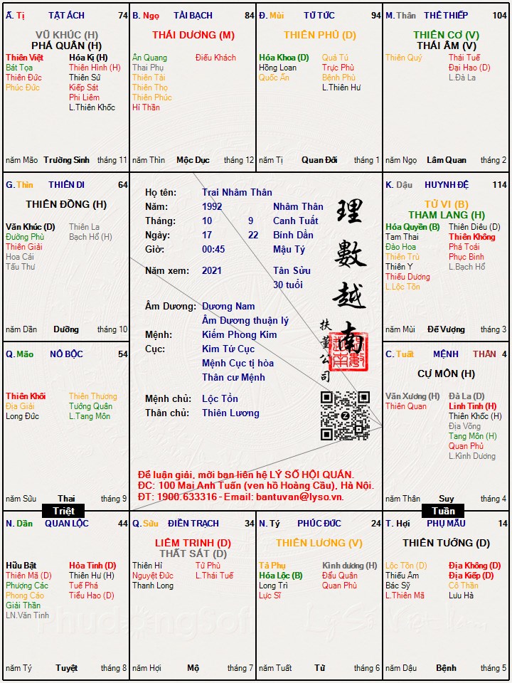 Hình ảnh