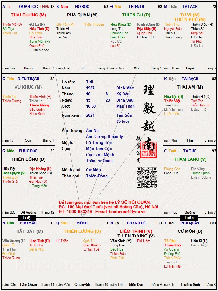 Hình ảnh