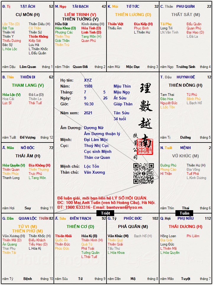 Hình ảnh