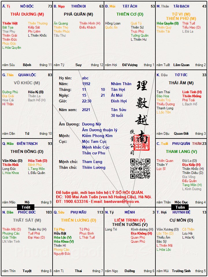 Hình ảnh