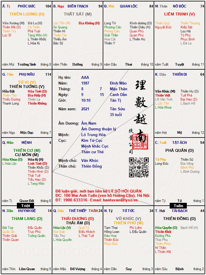 Hình ảnh