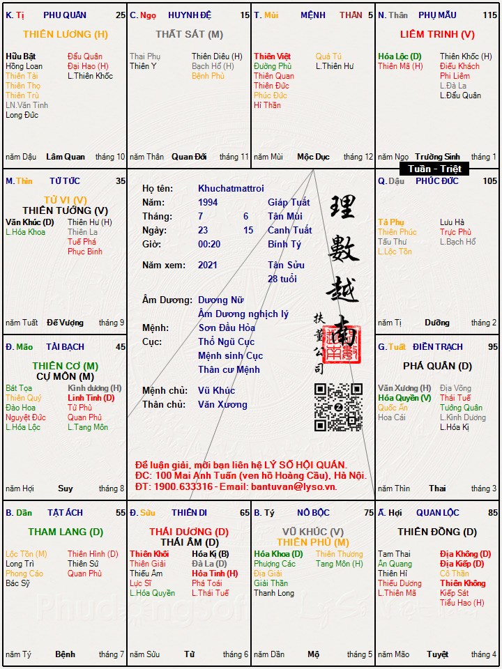 Hình ảnh