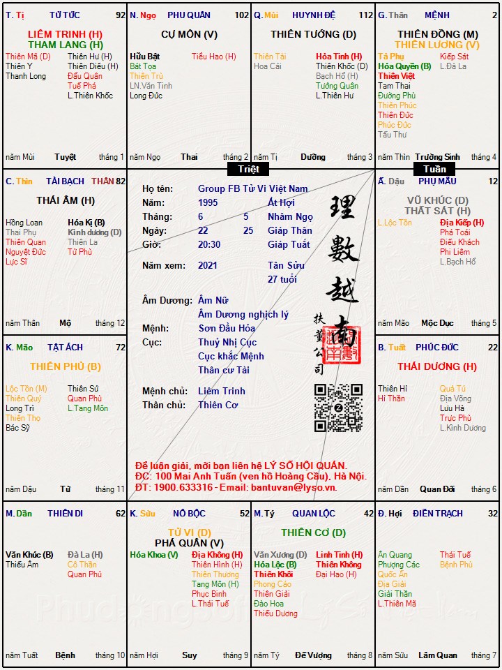 Hình ảnh