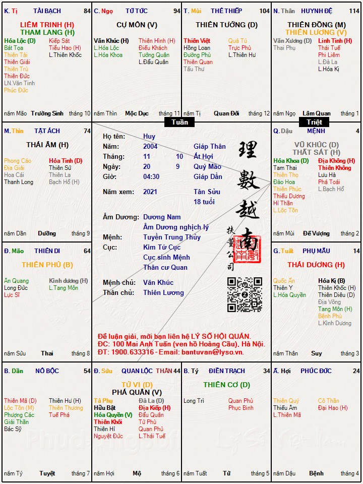 Hình ảnh