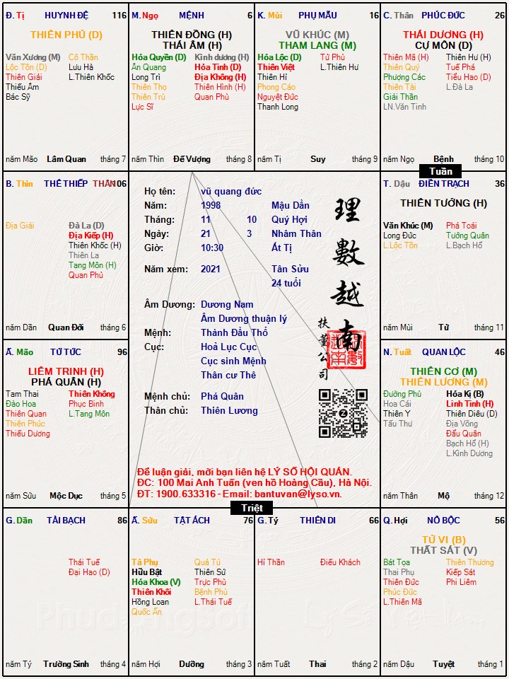 Hình ảnh