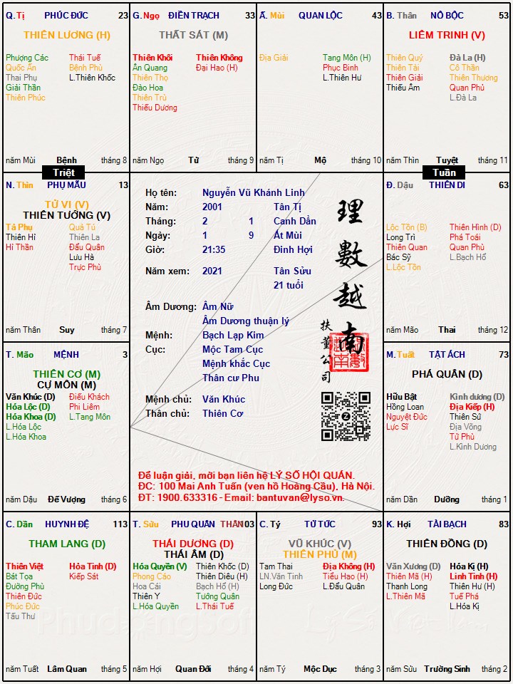 Hình ảnh