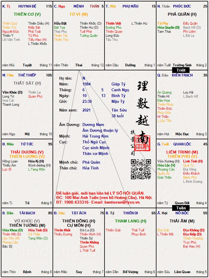Hình ảnh