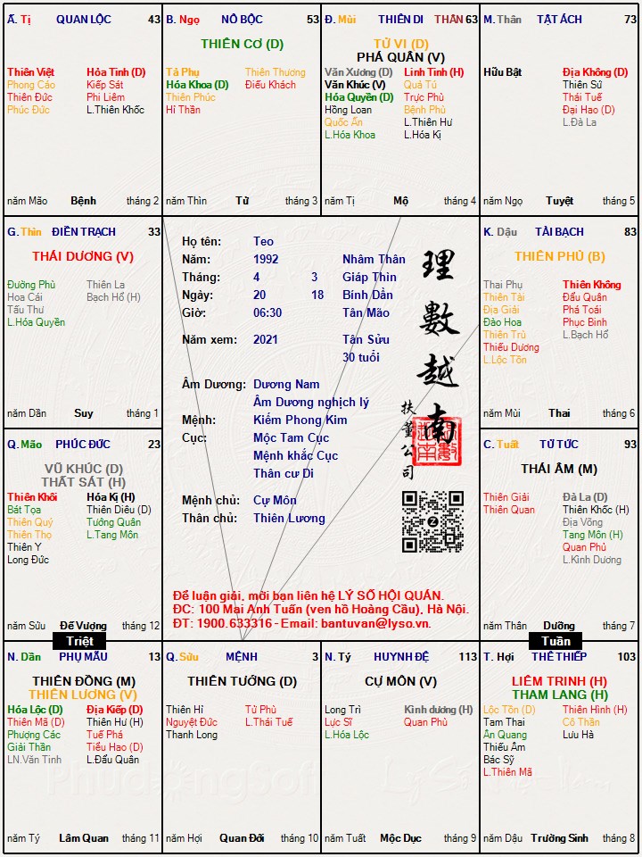 Hình ảnh