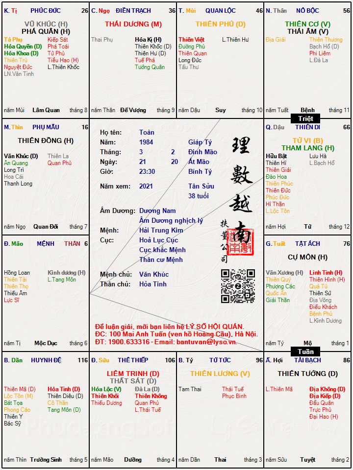 Hình ảnh