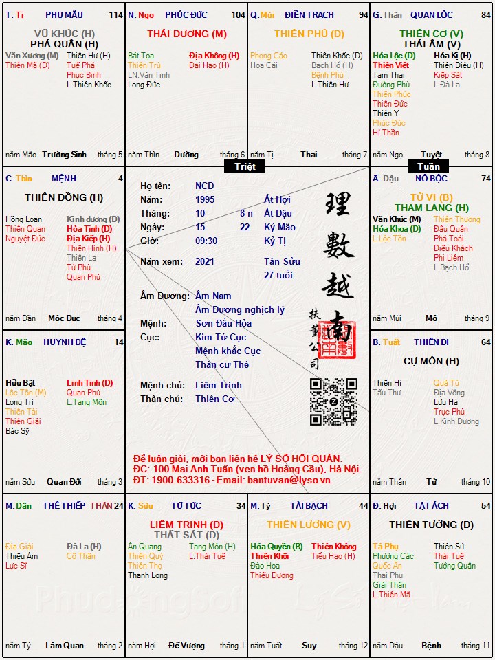 Hình ảnh