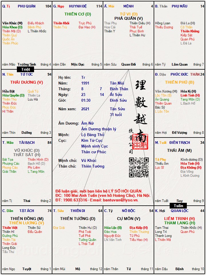 Hình ảnh