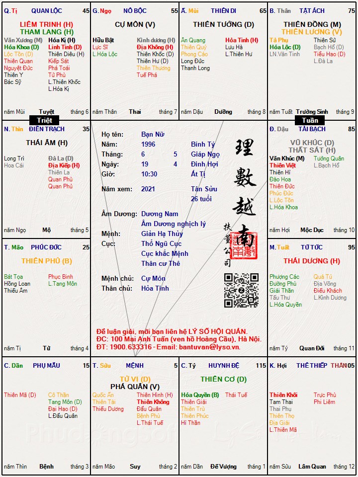 Hình ảnh