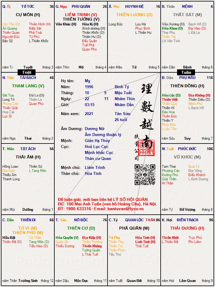 Hình ảnh