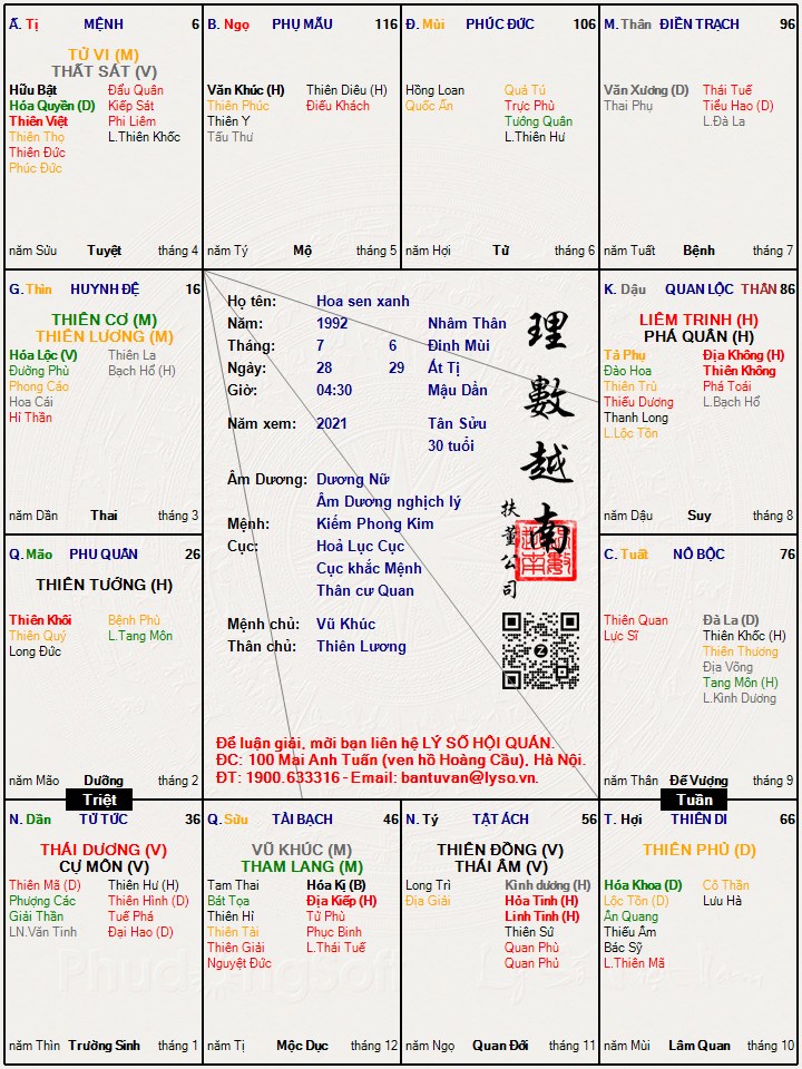 Hình ảnh