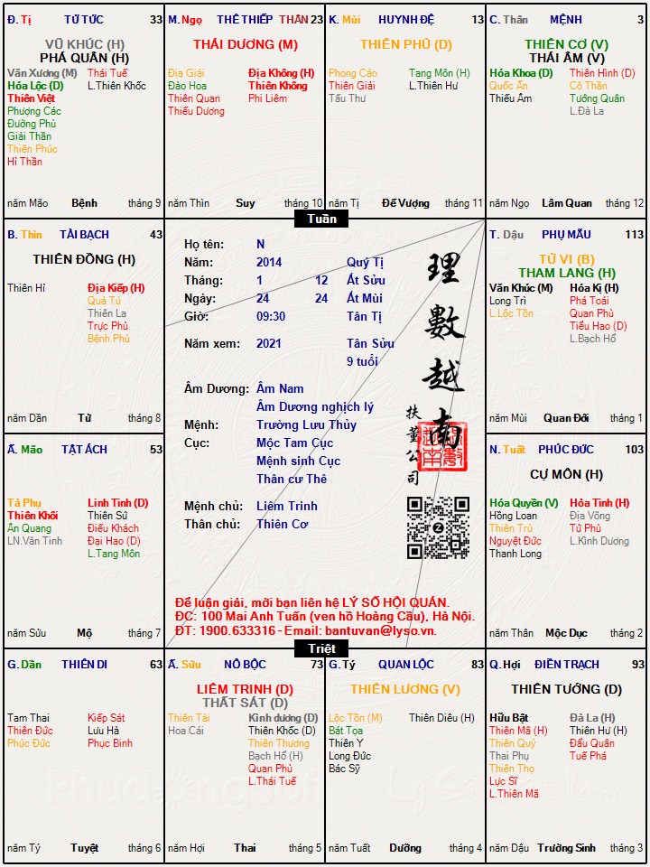 Hình ảnh