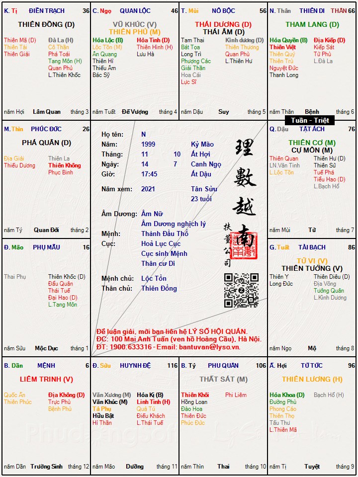 Hình ảnh