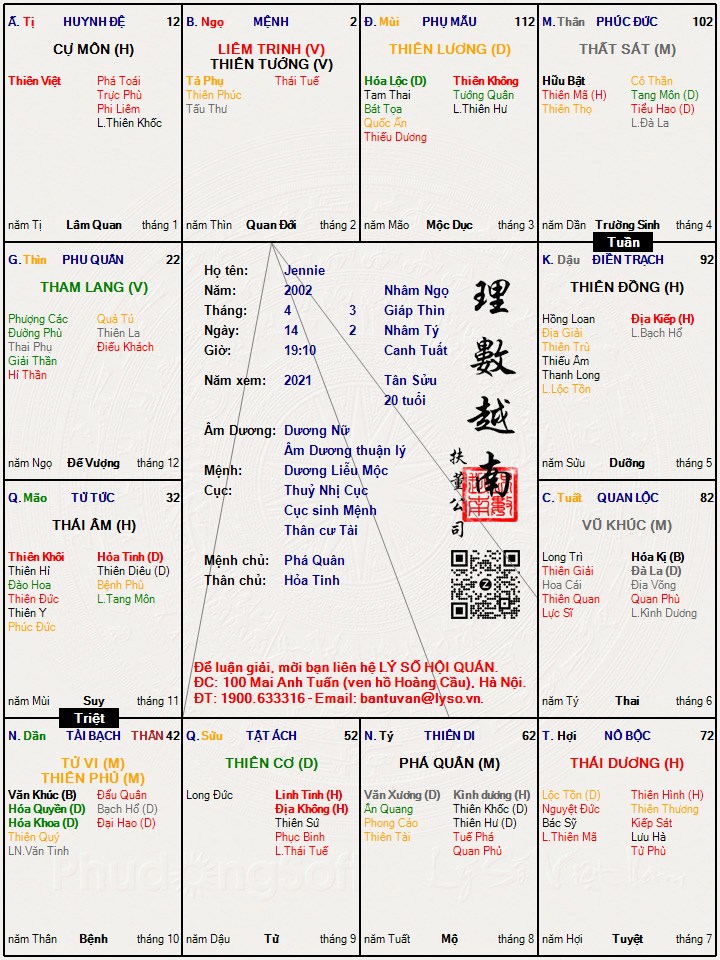 Hình ảnh