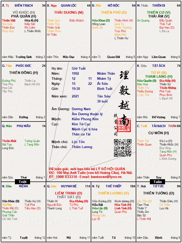 Hình ảnh