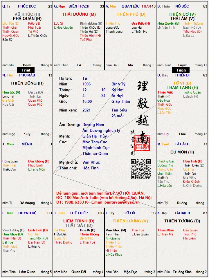 Hình ảnh