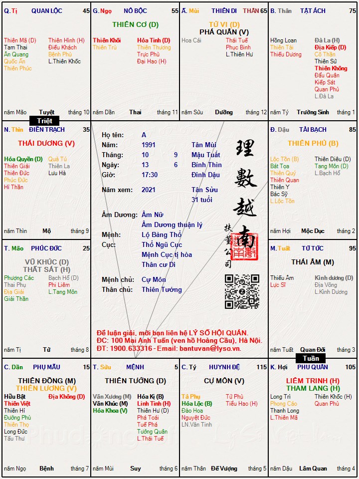 Hình ảnh