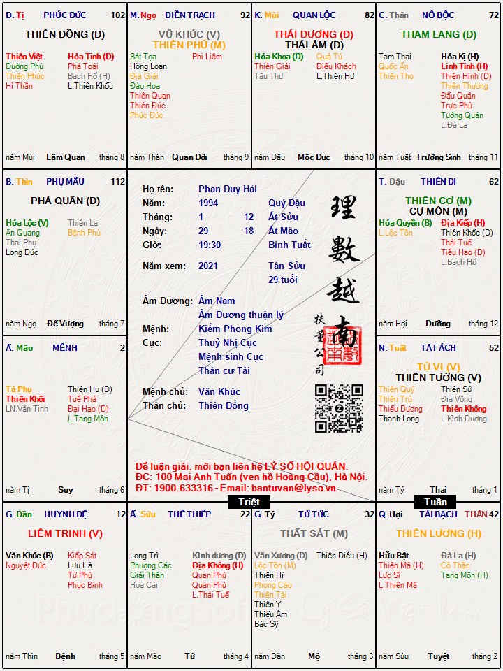 Hình ảnh