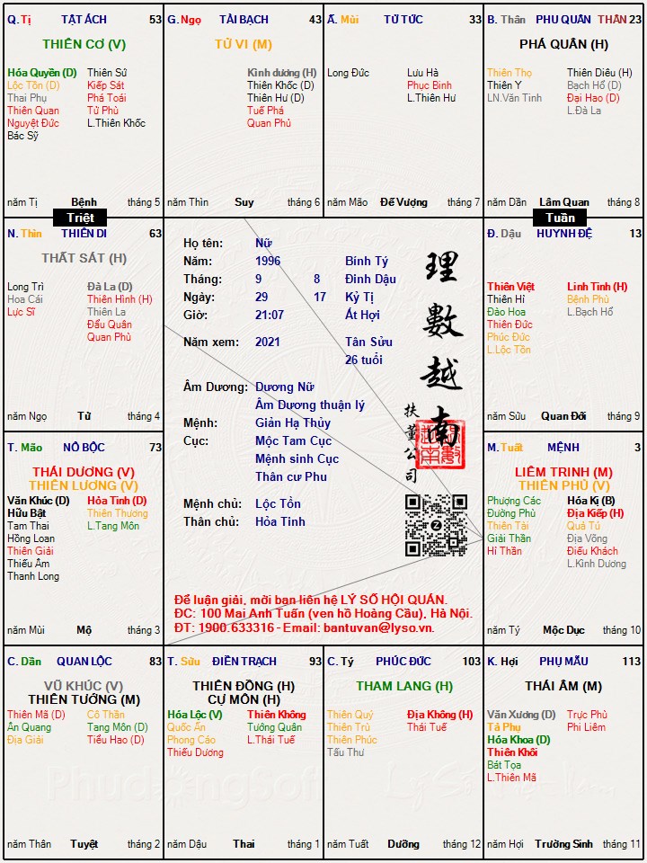 Hình ảnh