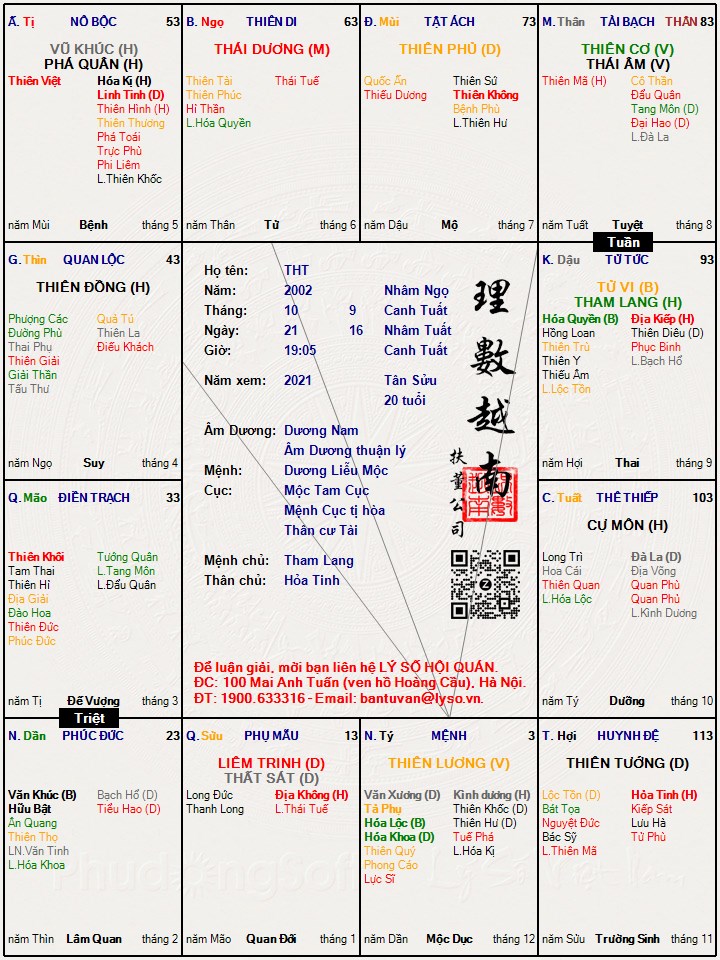 Hình ảnh