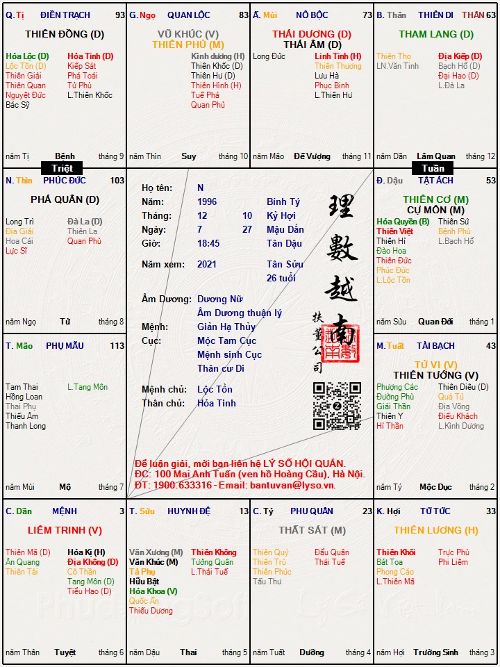 Hình ảnh