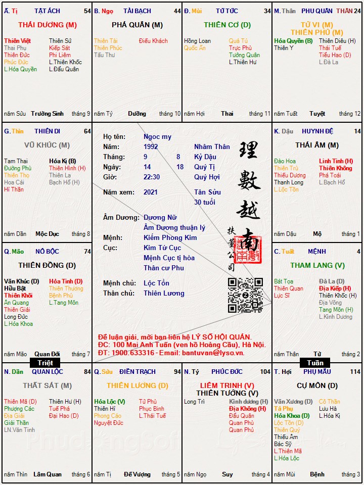 Hình ảnh