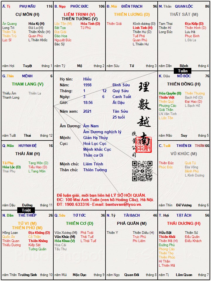 Hình ảnh