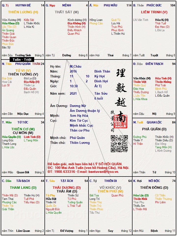 Hình ảnh