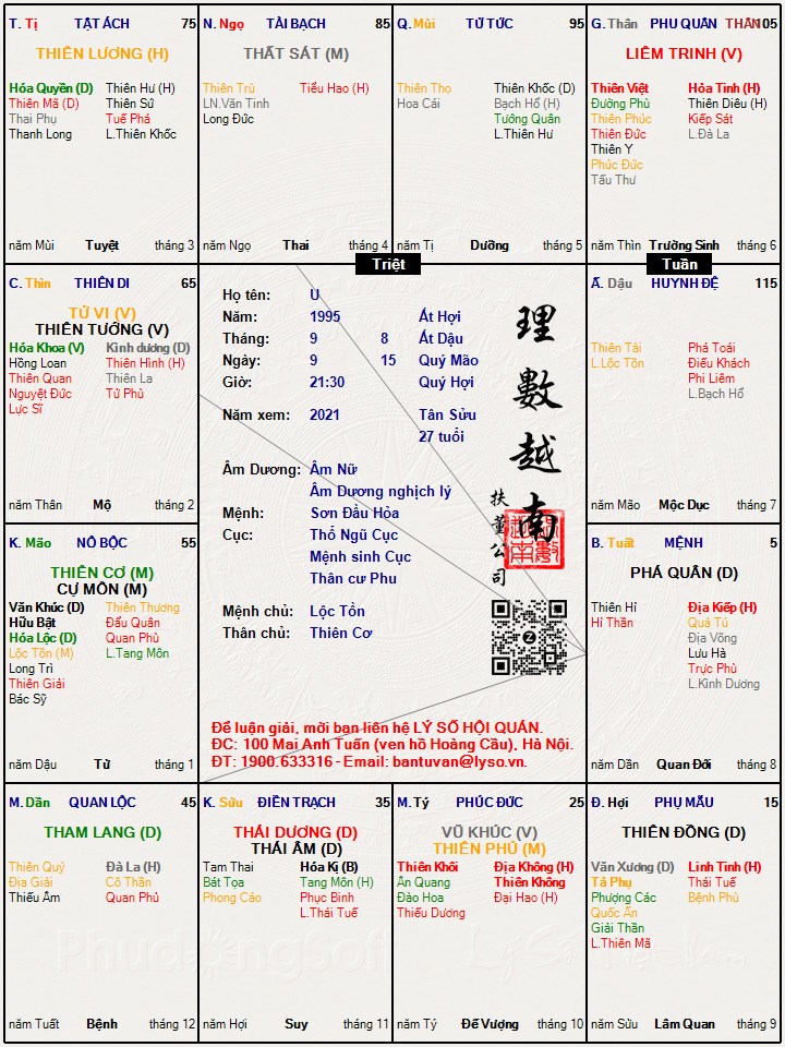 Hình ảnh
