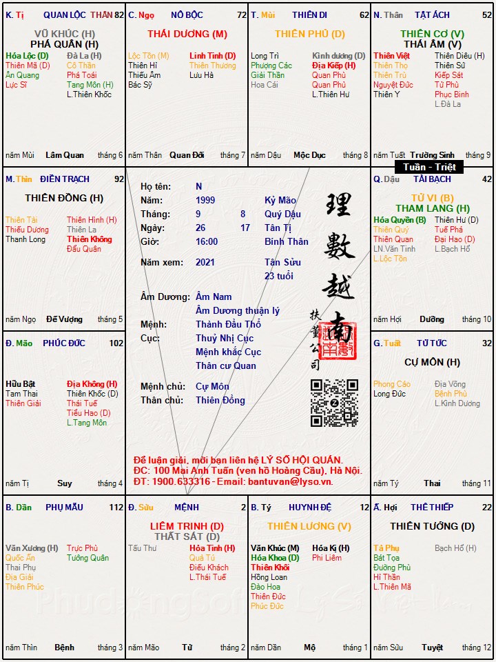 Hình ảnh