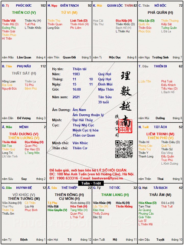 Hình ảnh