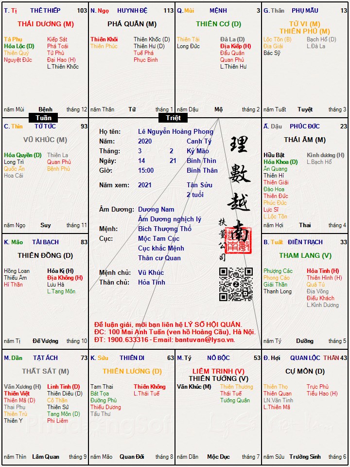 Hình ảnh