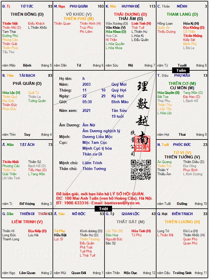 Hình ảnh